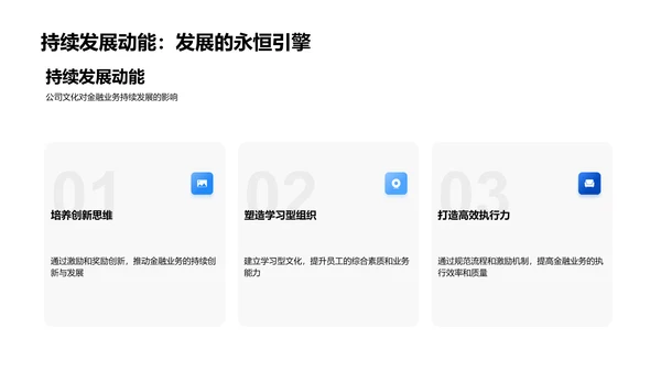 公司文化驱动金融业务PPT模板