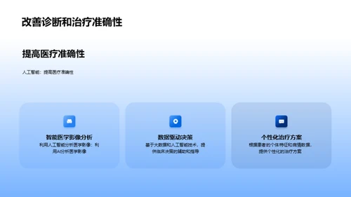 智能医疗：技术革新与商业化