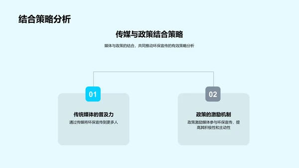 环保宣传的媒体政策角色PPT模板