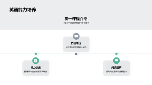 初一学术启蒙指南