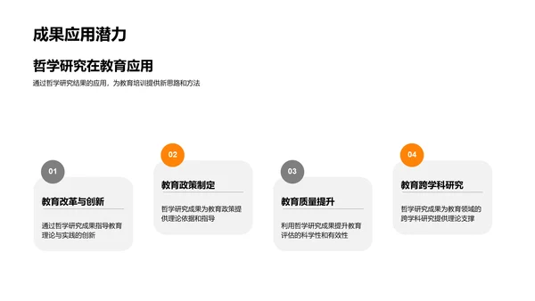 哲学成果开题答辩PPT模板