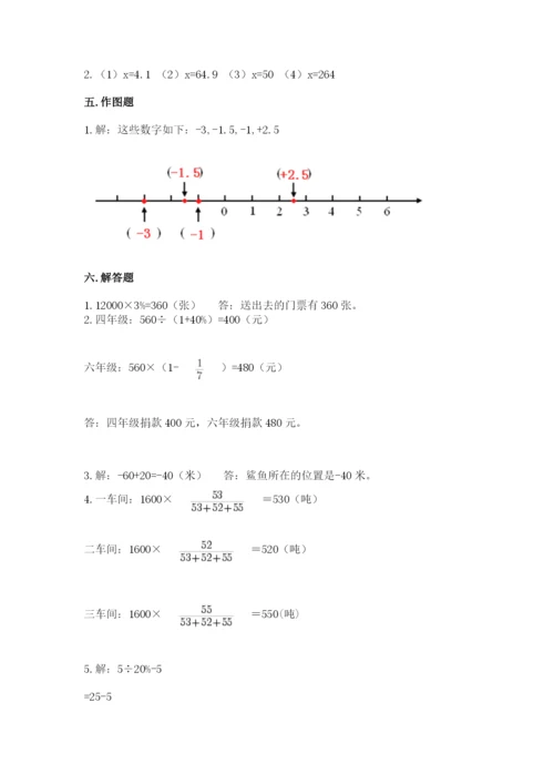 人教版六年级下册数学期末测试卷及完整答案（精品）.docx
