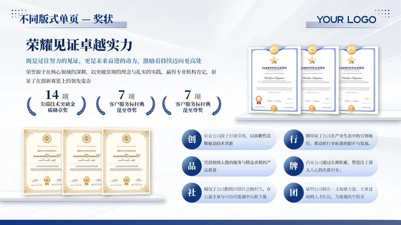 蓝色商务风6项荣誉奖状PPT单页
