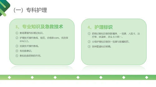 深绿色简约医护护理质量管理制度培训PPT
