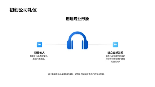生物医疗商务礼仪讲座