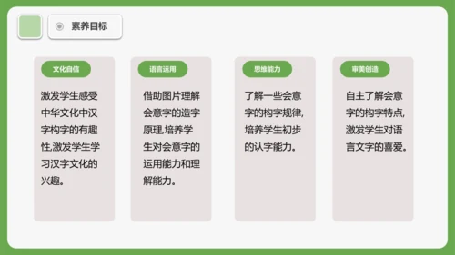 6《日月明》课件