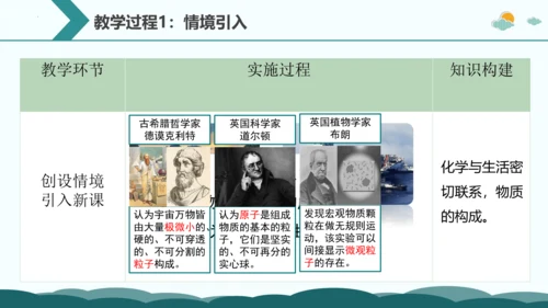 3。1.分子和原子第1课时说课课件(共19张PPT)-2023-2024学年九年级化学人教版上册