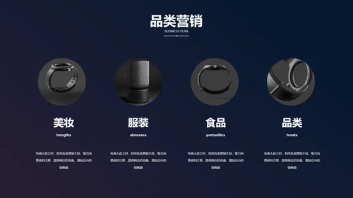 电商网购方案营销策划PPT模板