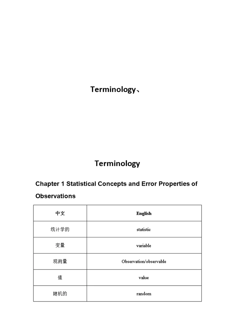 Terminology  平差词汇 -