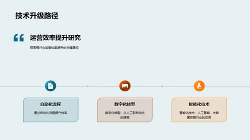 银行业运营模式创新