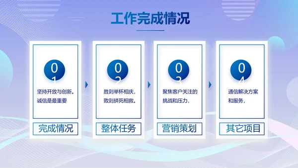公司企业团队展示年终工作总结汇动态PPT模板