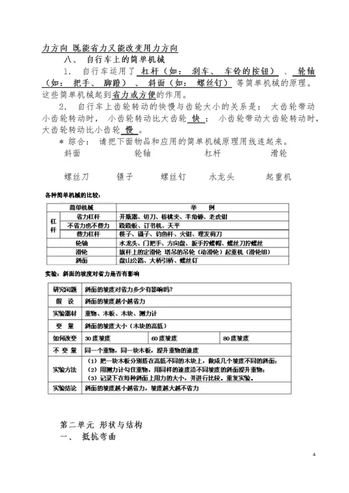 人教版小学六年级上册科学复习资料