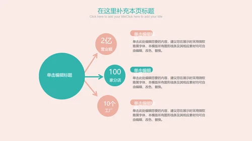创意清新简约时尚医学医疗动态ppt模板