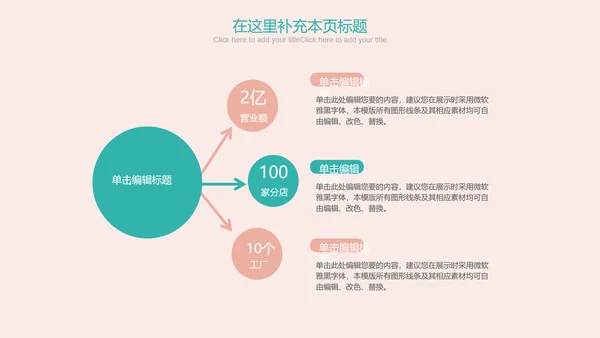 创意清新简约时尚医学医疗动态ppt模板