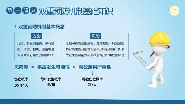 双重预防机制安全生产管理教育培训PPT课件