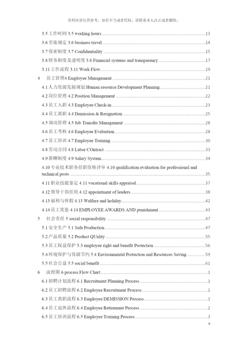 中铁一局集团有限公司员工道德与行为规范手册模板.docx