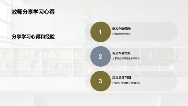 教师专业素养提升