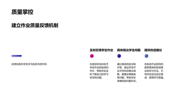 优化教学作业反馈PPT模板