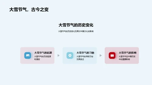 大雪节气的历史演进