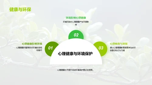 心理与环保：联动关系