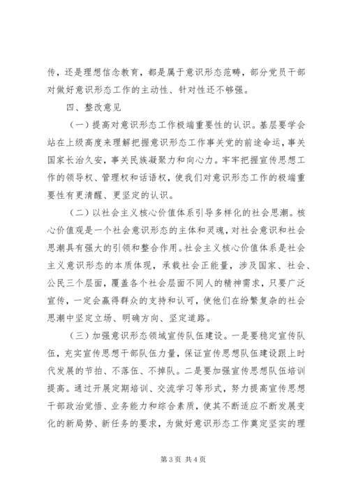 意识形态阵地自查报告.docx