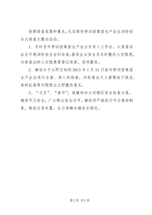 乡镇政府消防安全专项整治工作总结.docx