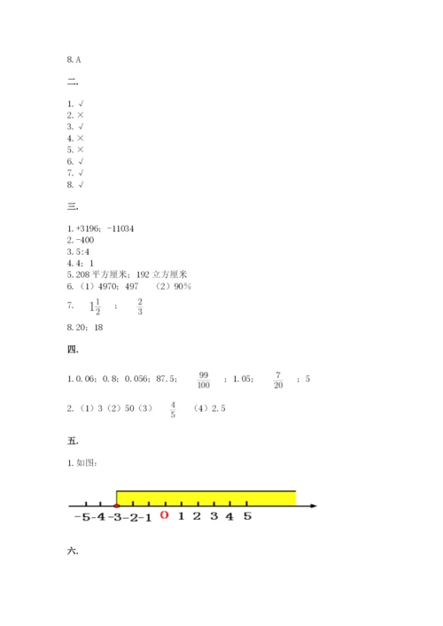 北京海淀区小升初数学试卷含答案（培优）.docx