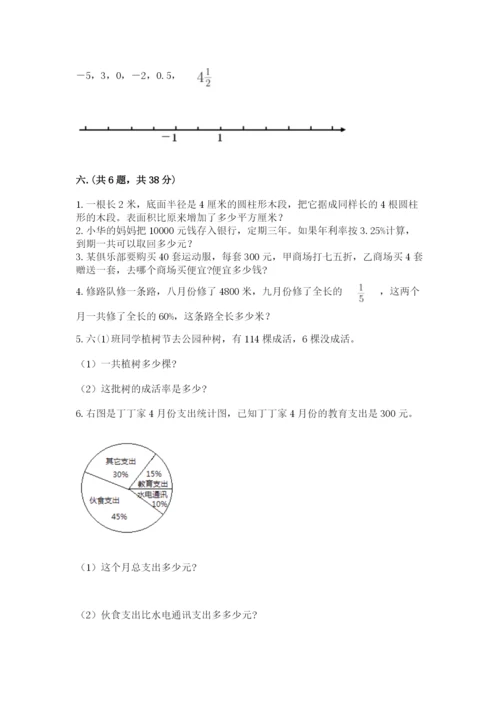 最新人教版小升初数学模拟试卷及1套参考答案.docx
