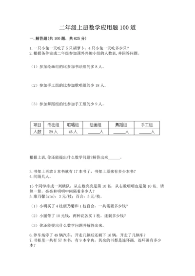 二年级上册数学应用题100道【能力提升】.docx
