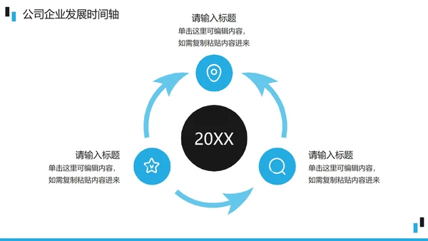 蓝黑商务公司企业发展时间轴PPT模板