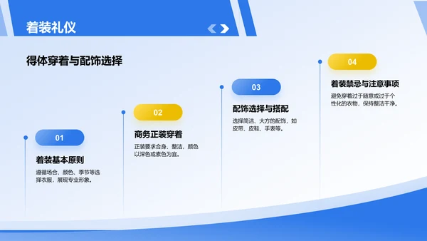 蓝色商务风商务礼仪培训PPT模板