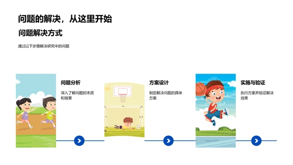毕业设计答辩报告PPT模板