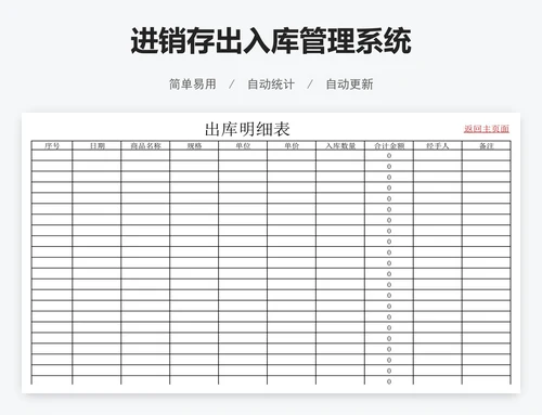 进销存出入库管理系统