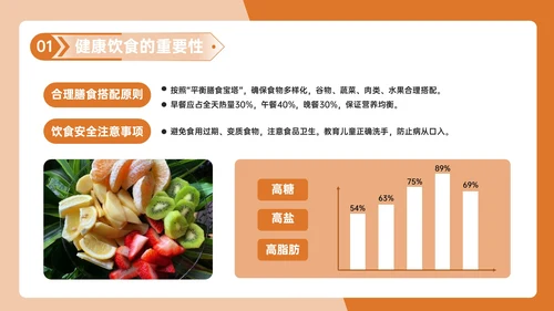 橙色几何风健康饮食与安全防护PPT模板