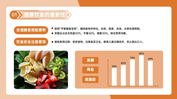 橙色几何风健康饮食与安全防护PPT模板