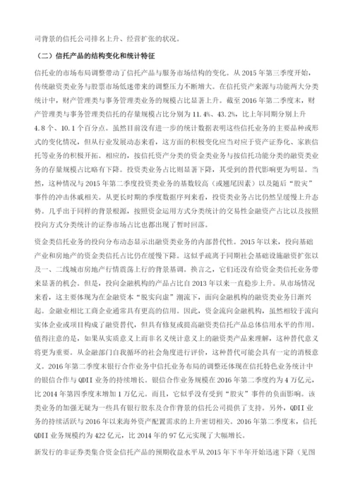 中国信托市场.docx