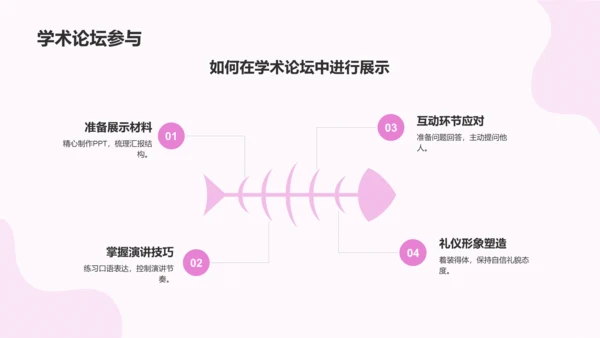 粉色插画风大学生专业课汇报PPT模板