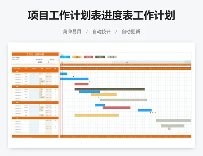 项目工作计划表进度表工作计划甘特图excel表格