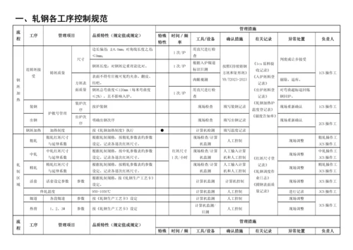 轧钢工艺标准.docx