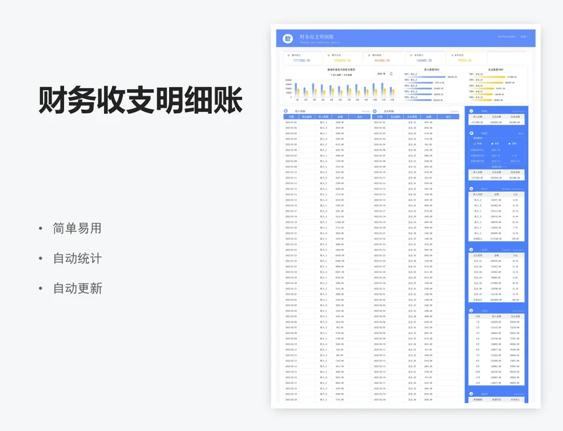 财务收支明细账