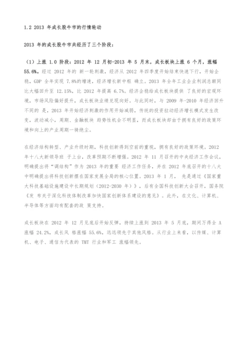 股市专题研究报告-2010和2013年成长牛的不同结局.docx