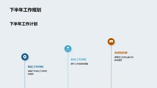 冲刺半年，再创辉煌