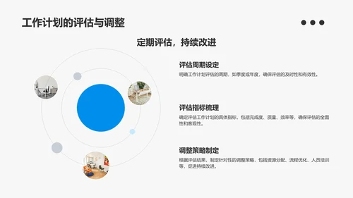 蓝色商务风通用行业工作计划PPT模板