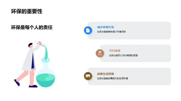 垃圾分类，环保行动