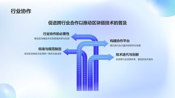 蓝色渐变风区块链技术在供应链管理中的应用PPT模板