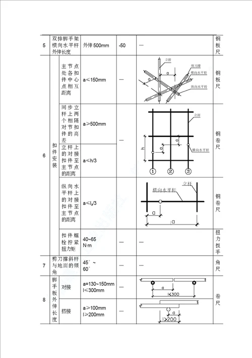 第十三节脚手架施工方案试卷教案