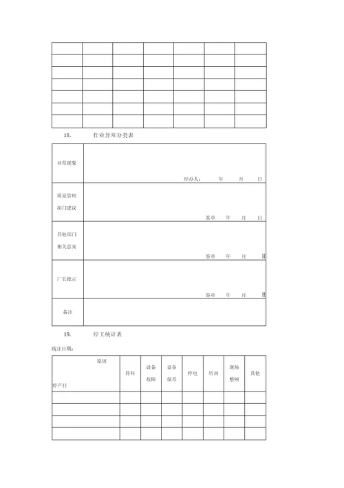 公司车间作业管理规范