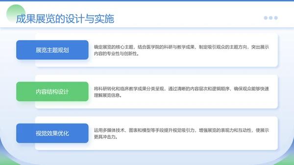 蓝绿色商务风医学院临床教学PPT