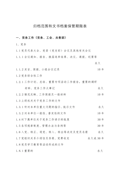 文书档案归档范围及保管期限表.docx