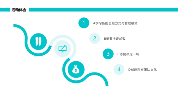 绿色简约可视图表跌倒品管圈PPT品管圈医疗质量管理品管圈